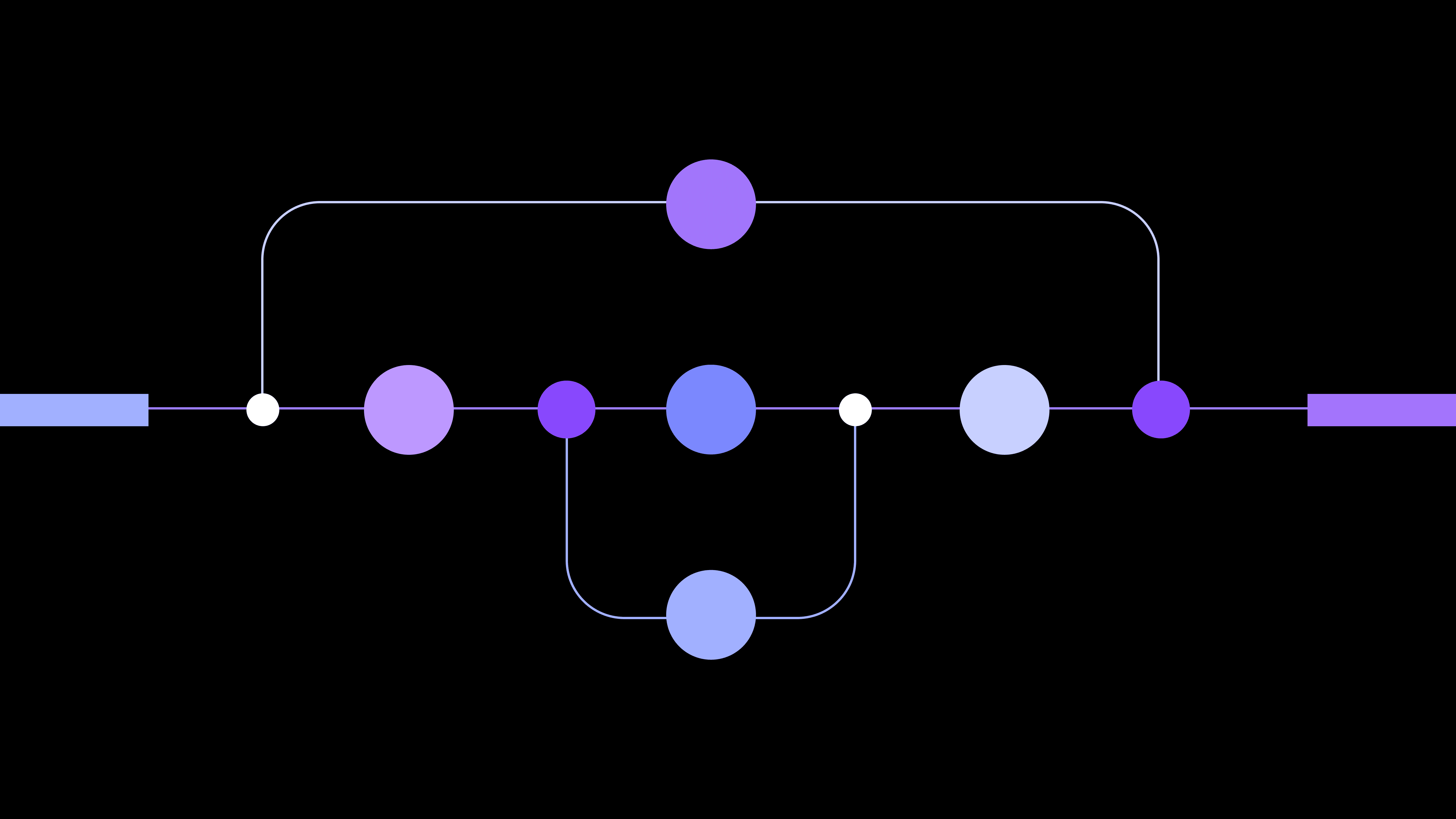IBM Bamba AI quantum computing model