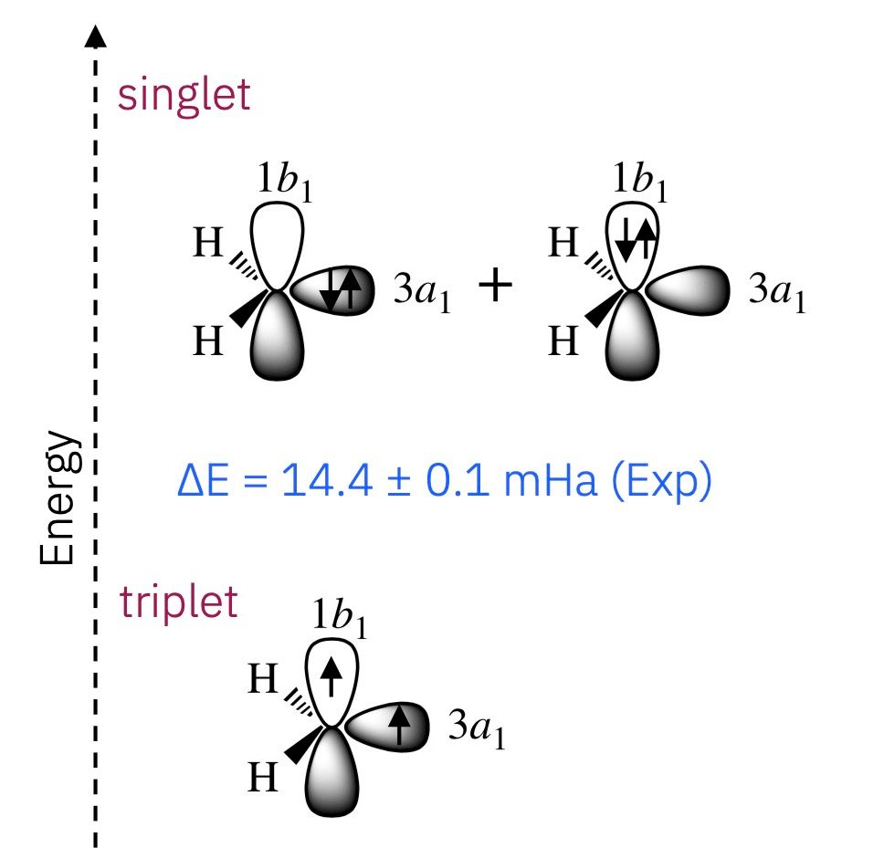 CH2-Intro-Fig.jpg