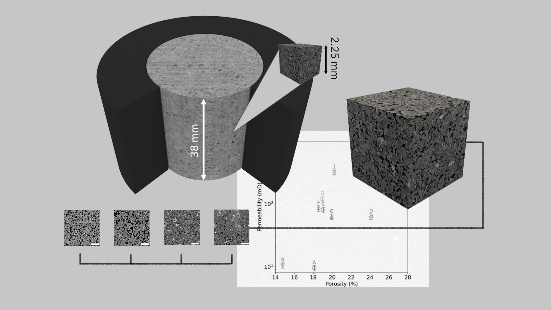 How cloud computing could help store carbon dioxide in tiny rock pores ...