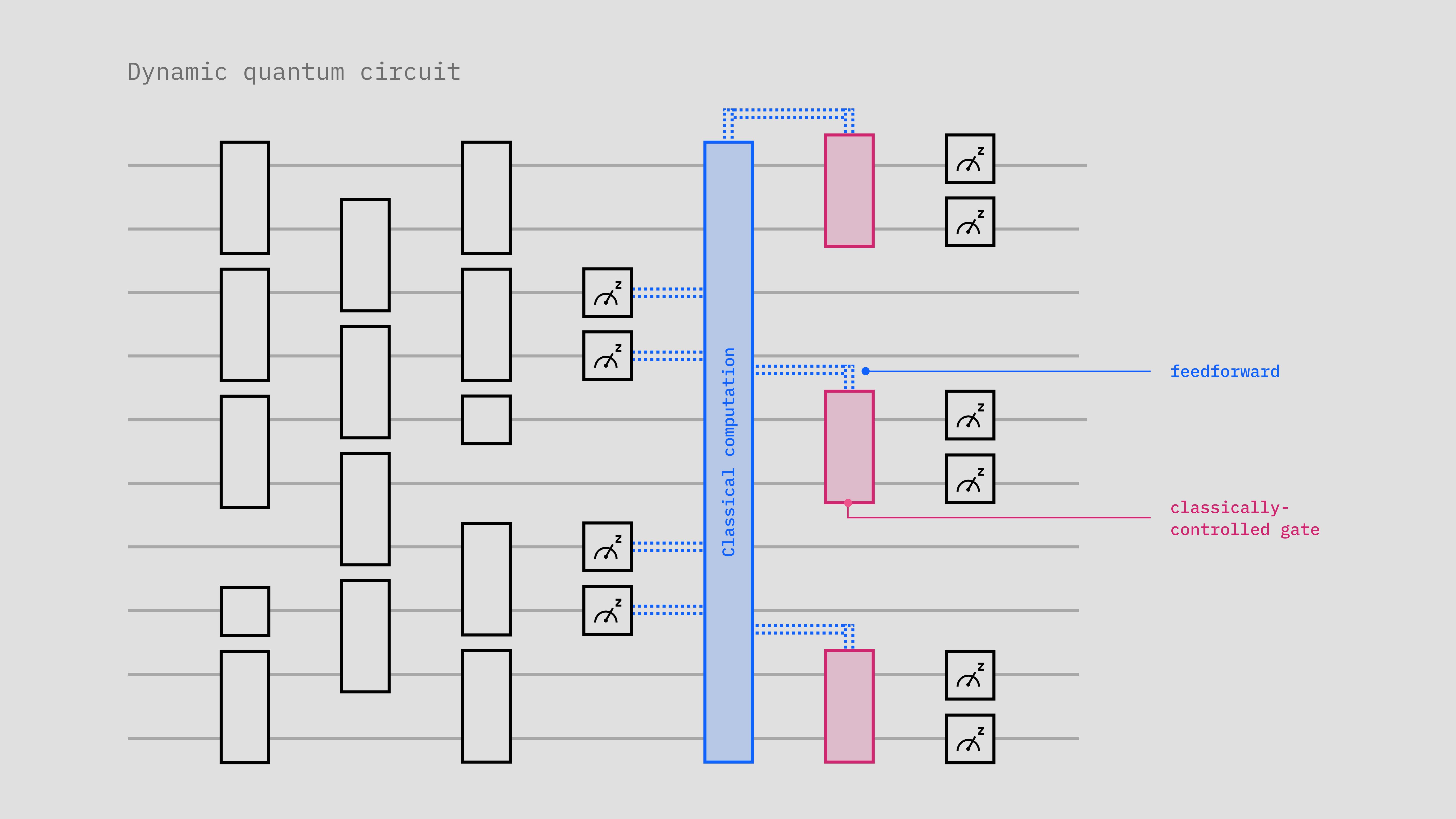 Dynamic circuit- diagram (1).jpg
