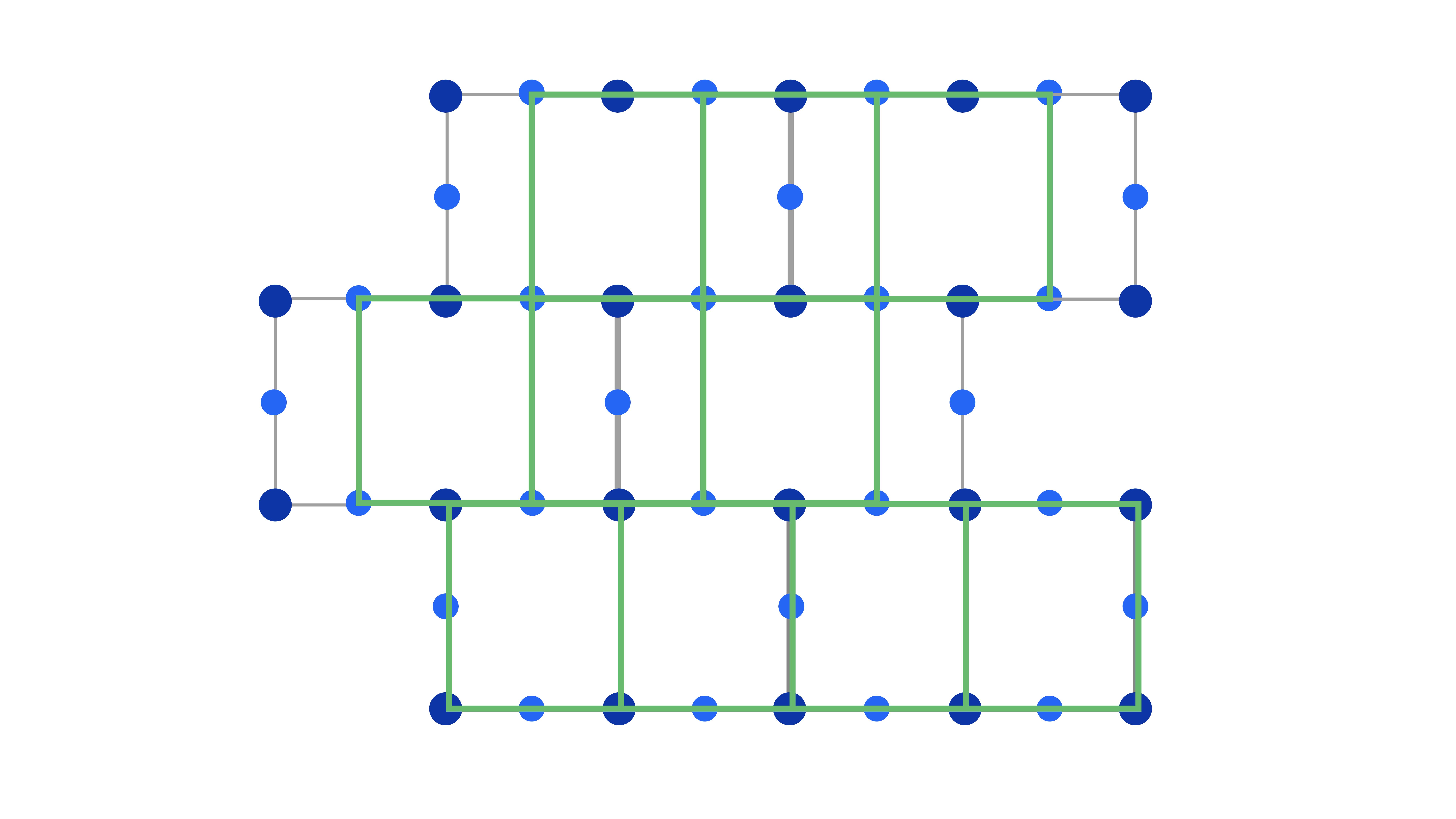 Direct mapping between heavy-hex and square lattices.