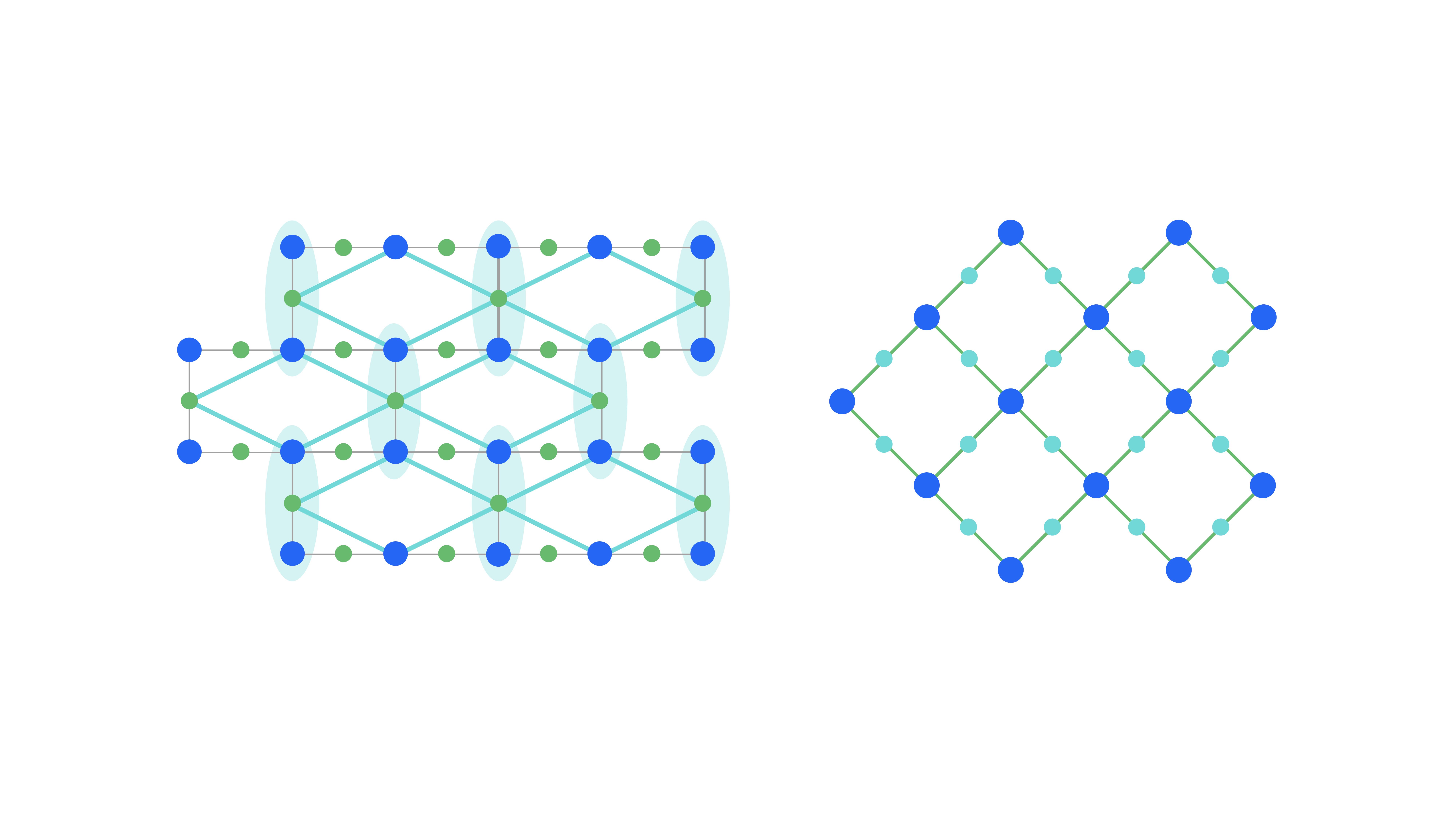 IBM Research Blog_Hex lattice_Sub images-06.jpg