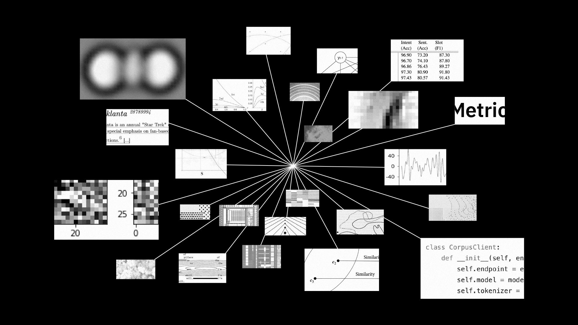 Knowledge Graph Construction Gets Big Boost From AI | IBM Research Blog