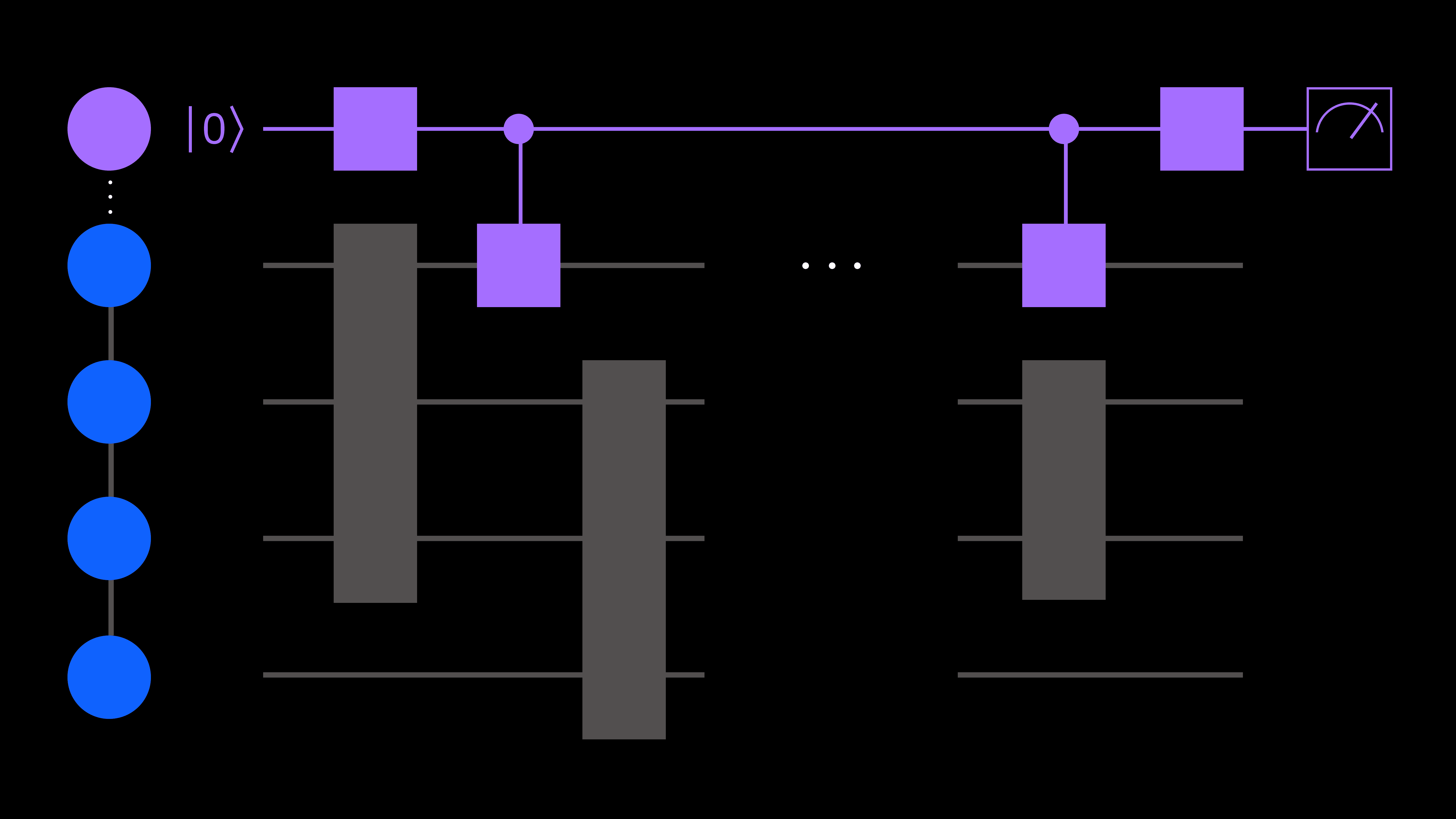 Qiskit Paulice: postselected quantum error correction