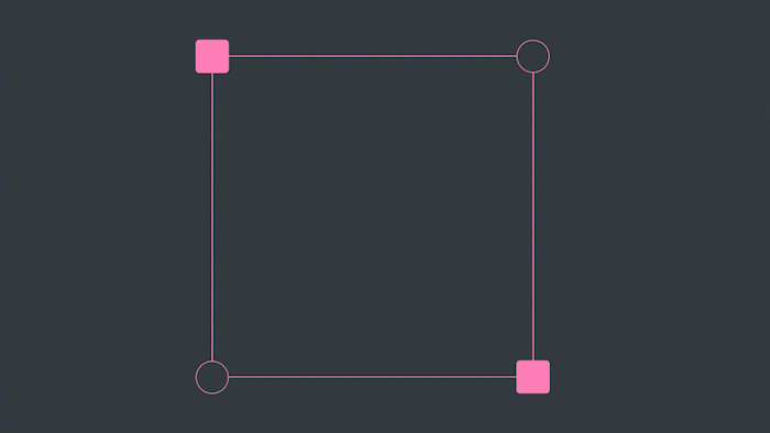 Charting a path to quantum-safe transformation through industry initiatives