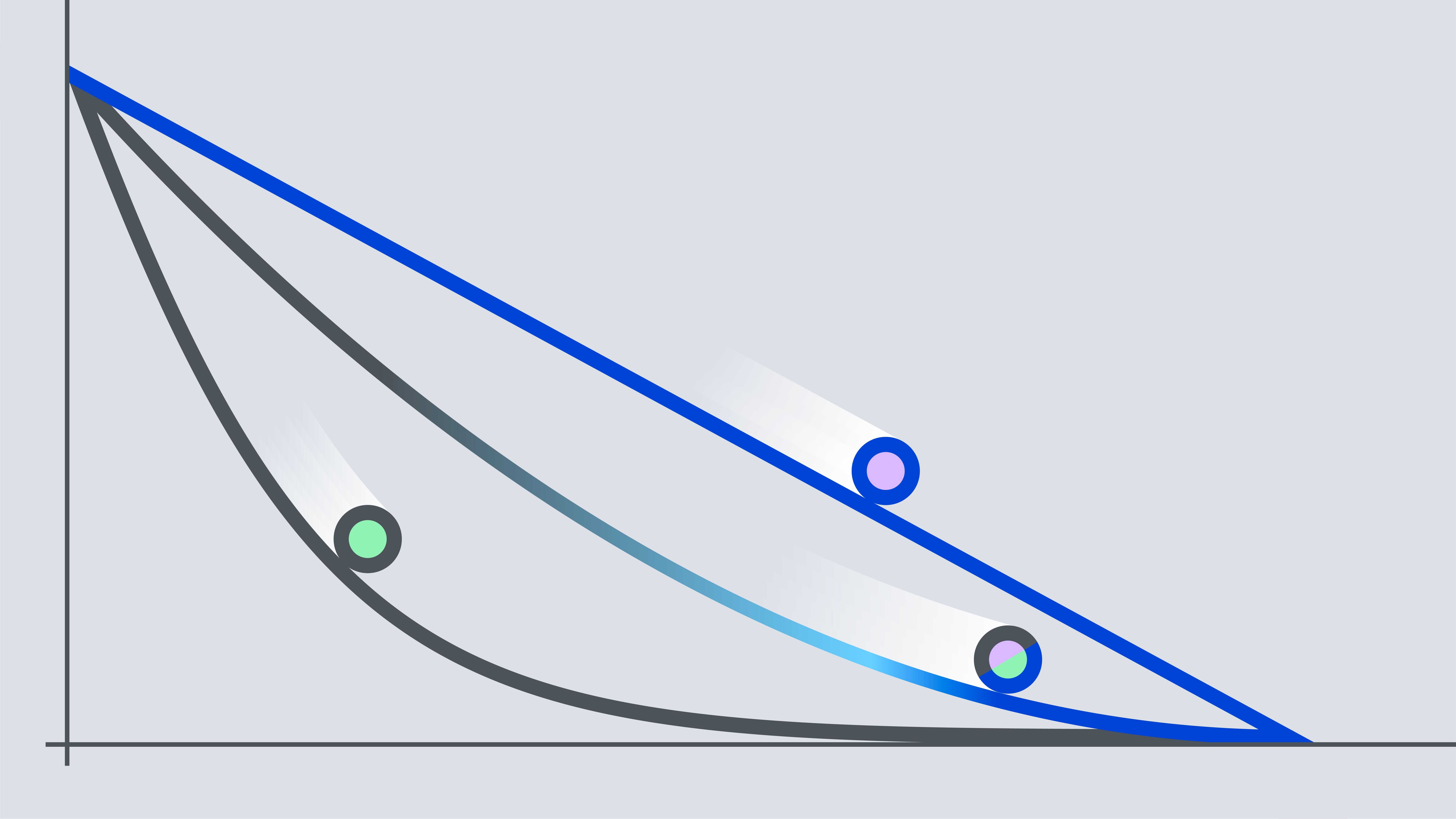 Group theory and non-Abelian Fourier transform –> new quantum computing apps