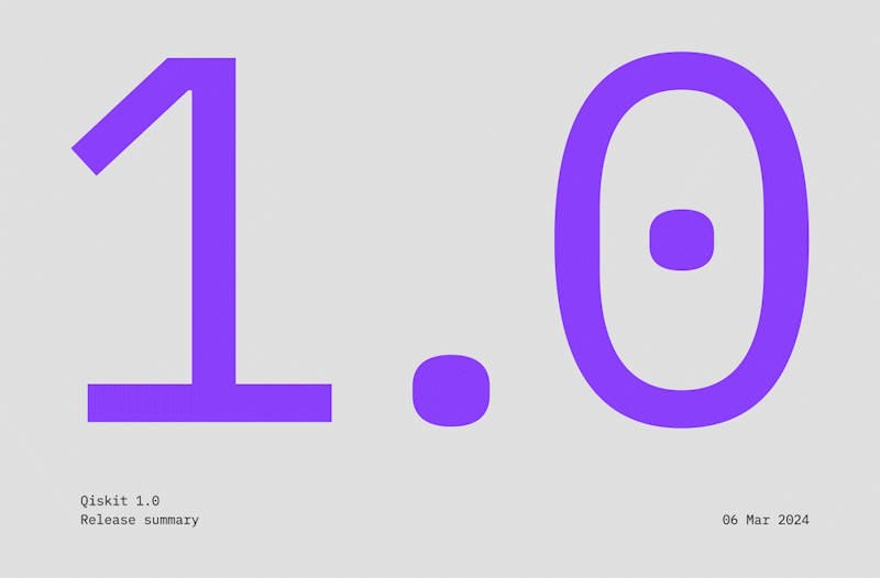 Cover image for blog post