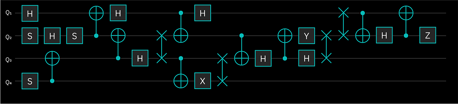 Before: A quantum circuit