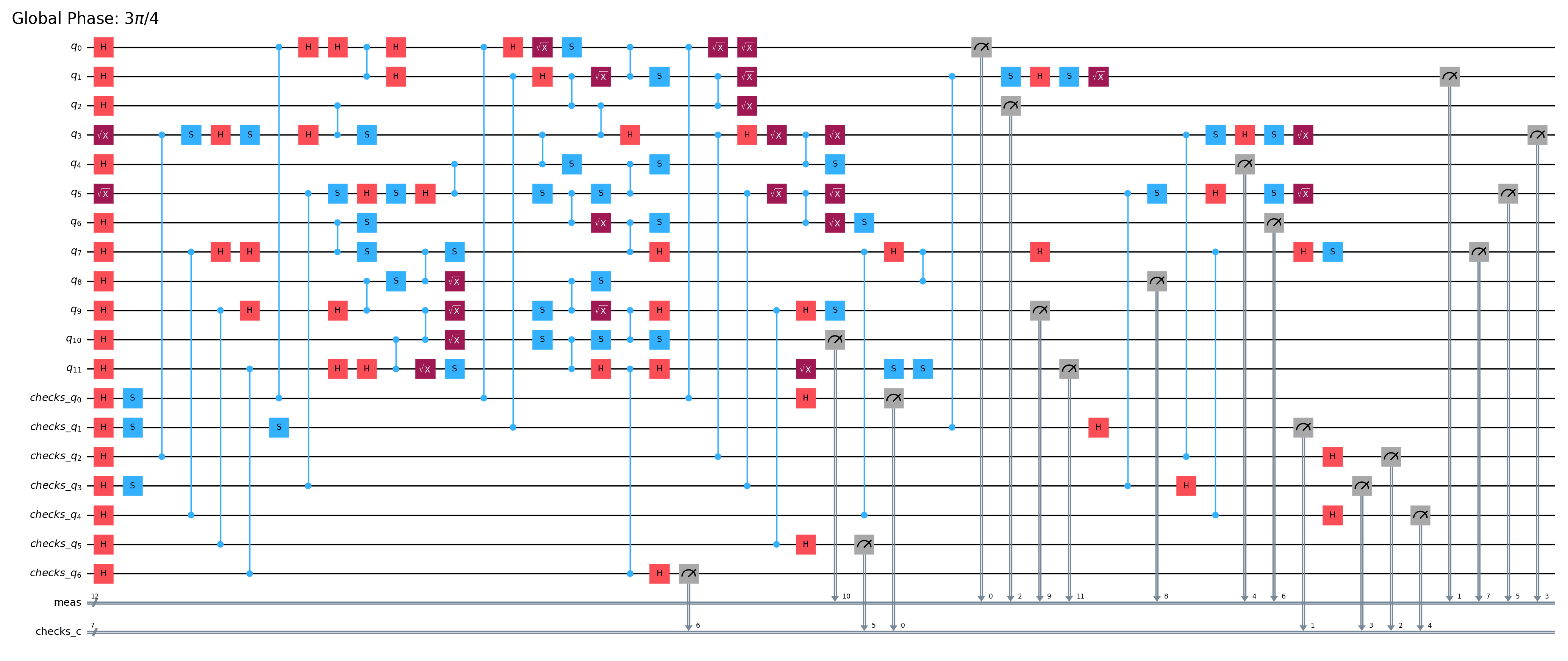 circuit_w_checks.png