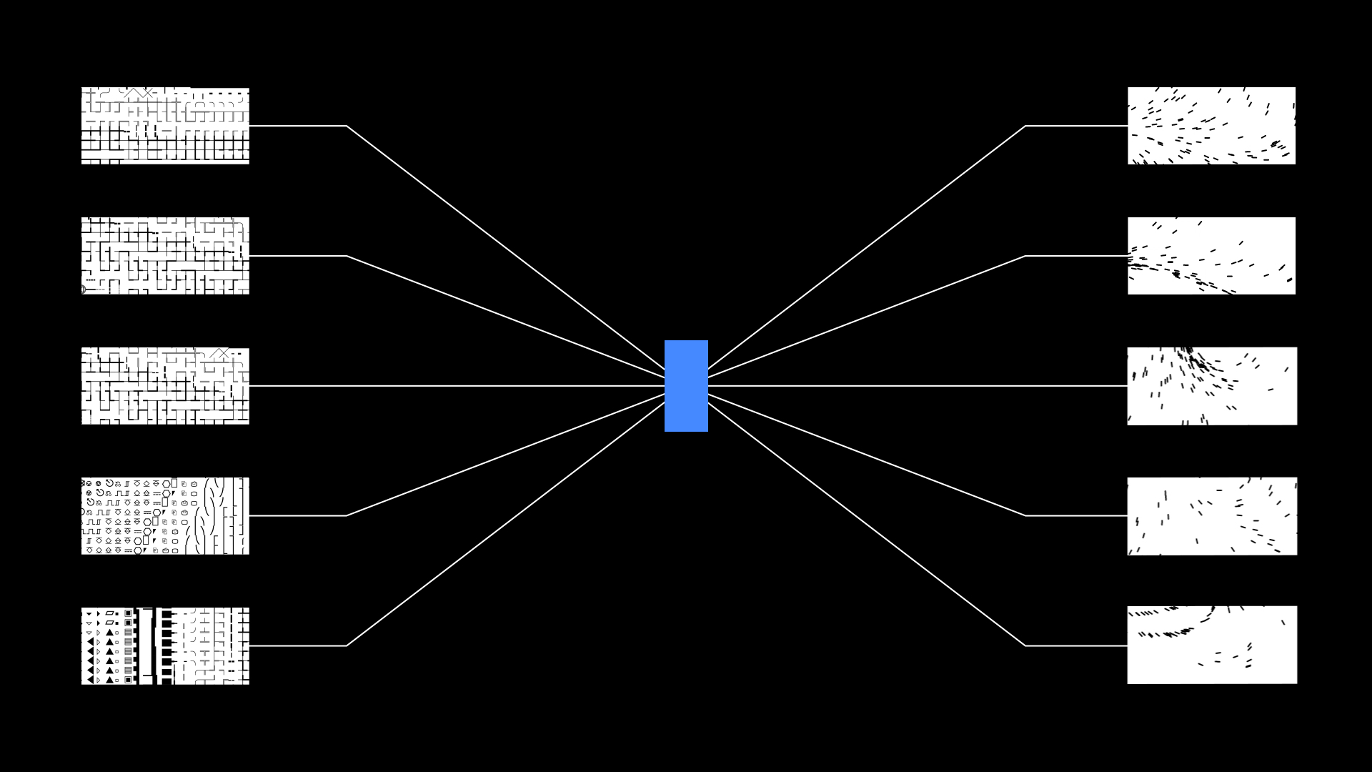 Crypto Anchors - IBM Research