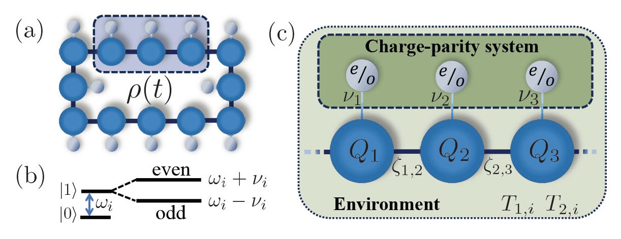 gss-fig1.png