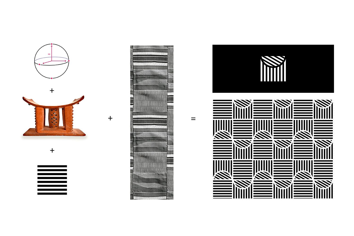 tool and Qubit concept by Michelai Lowe of the IBM-HBCU Quantum Center design team.