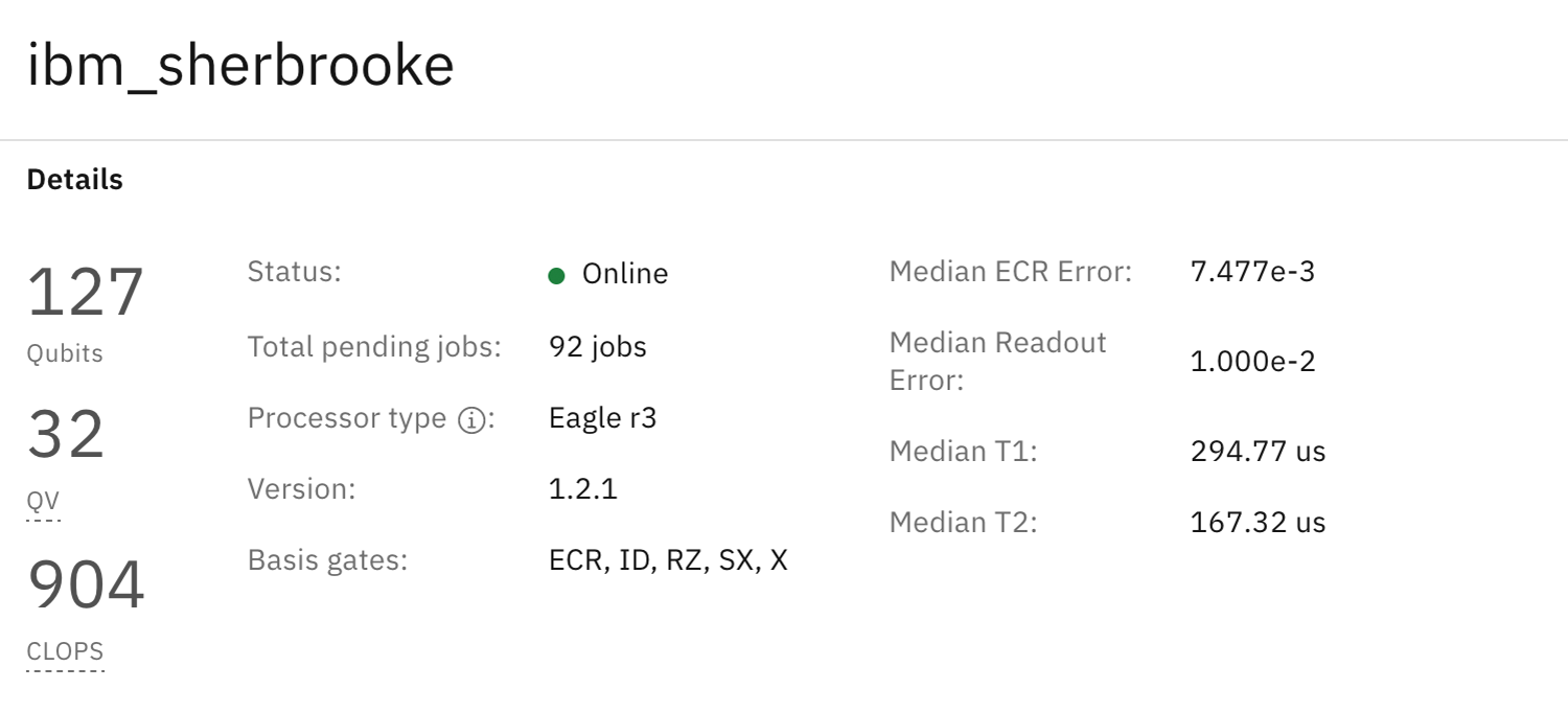 Metrics of the ibm_sherbrooke system with 127-qubit IBM Eagle R3.