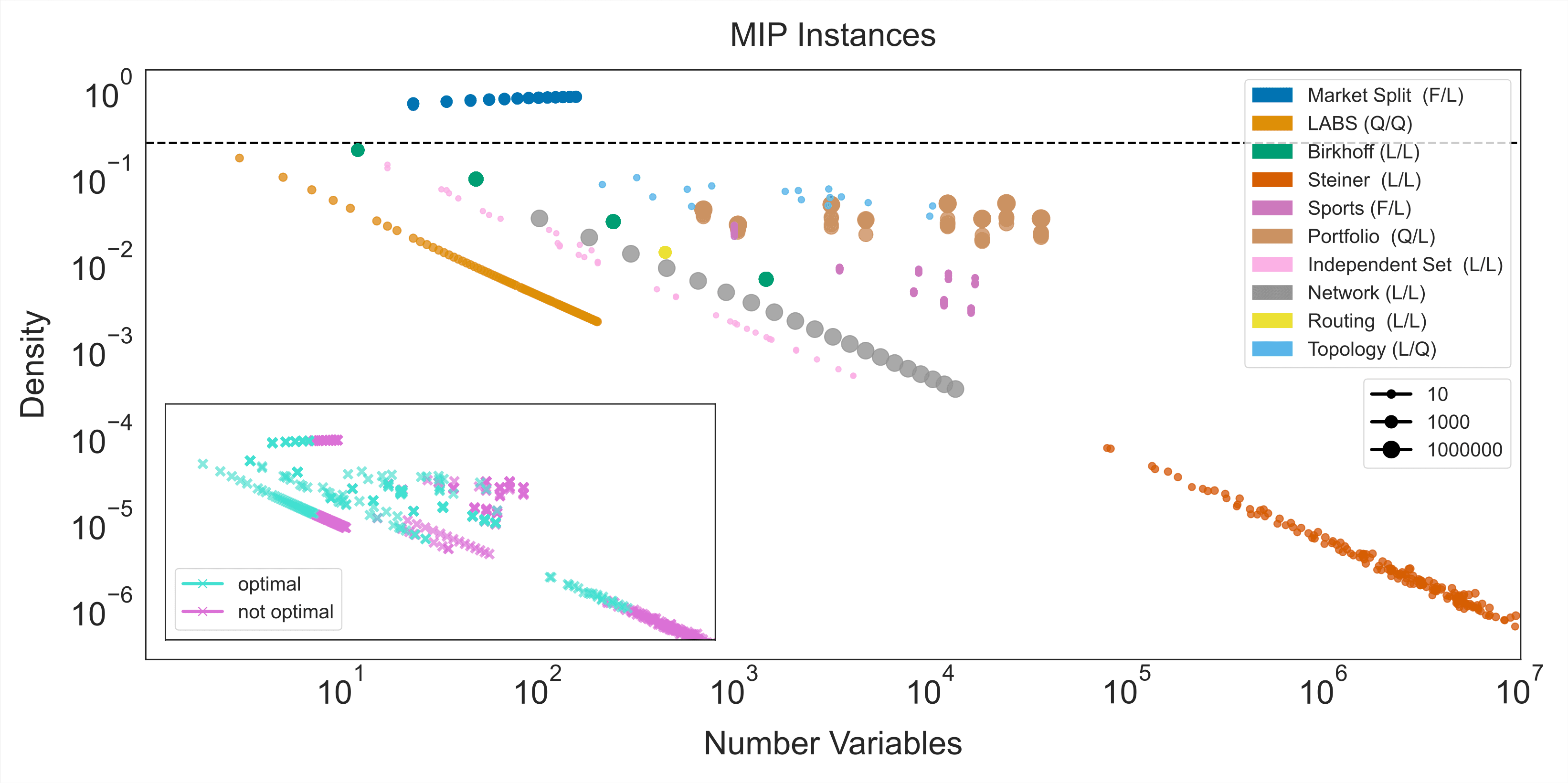 mip.png