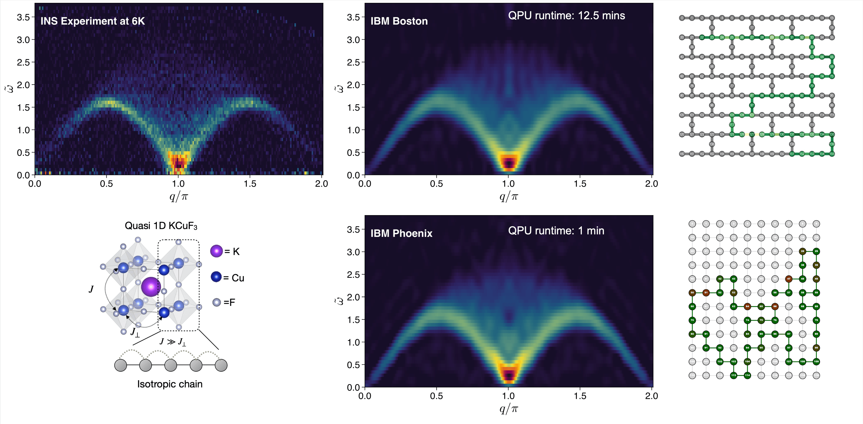 neutron-demo.png