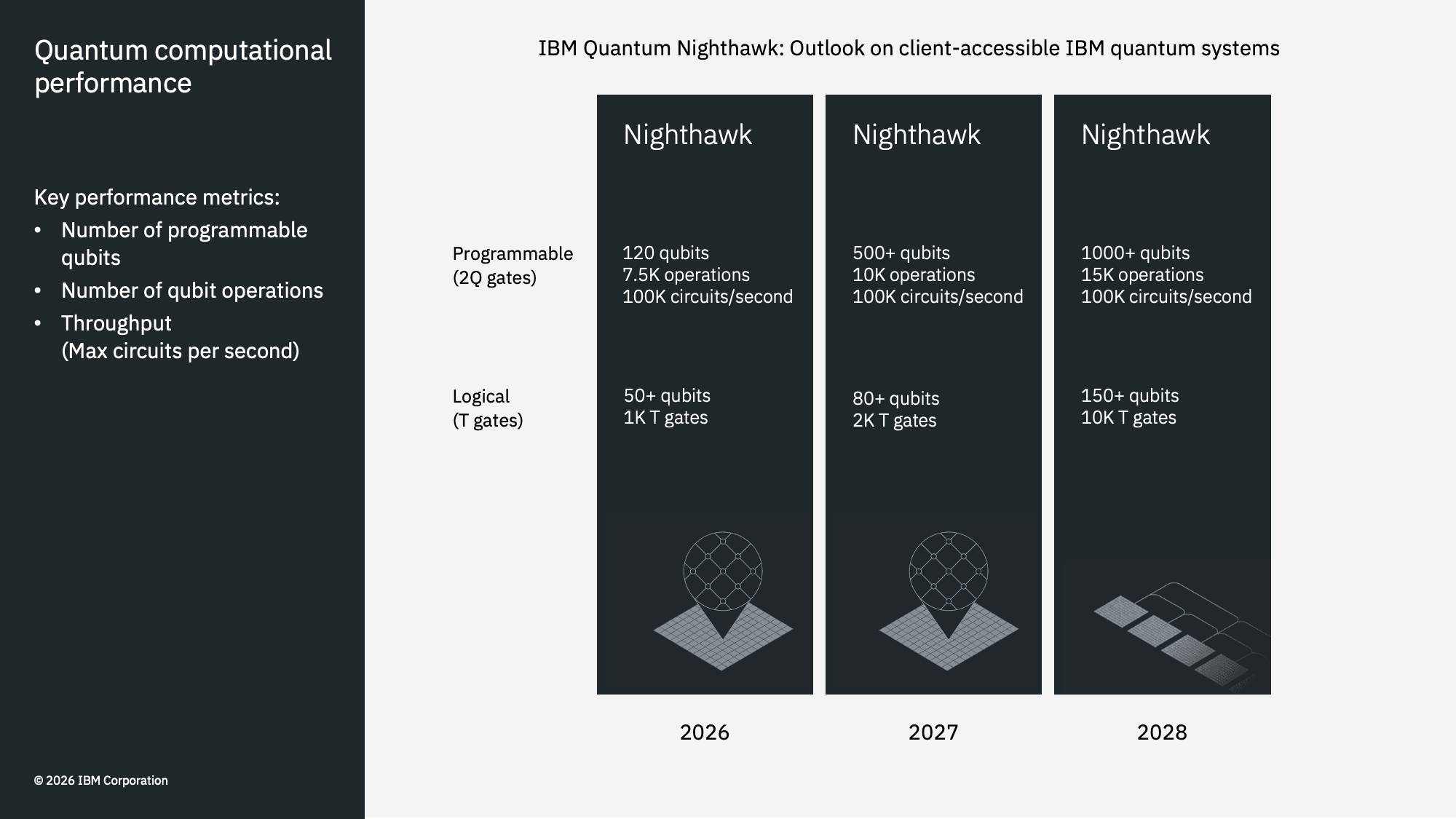 nighthawk-outlook.png
