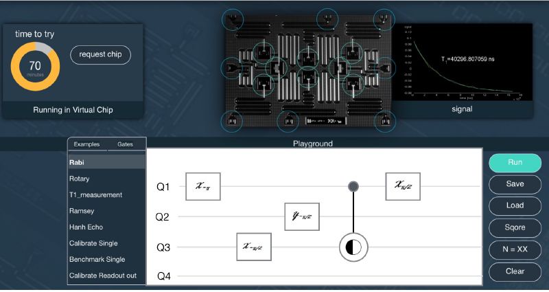 Rendering of the original IQX composer