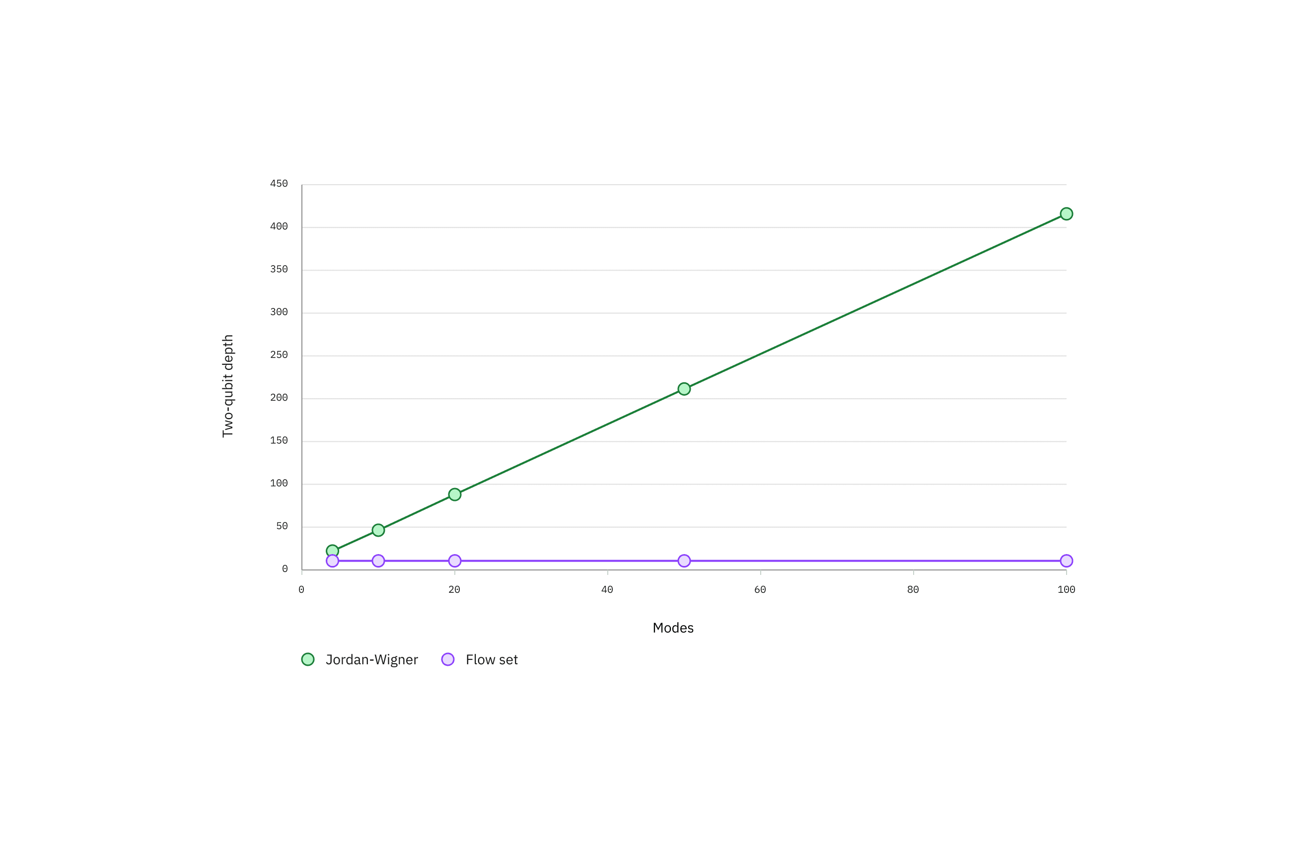 qf-2qdepth.png