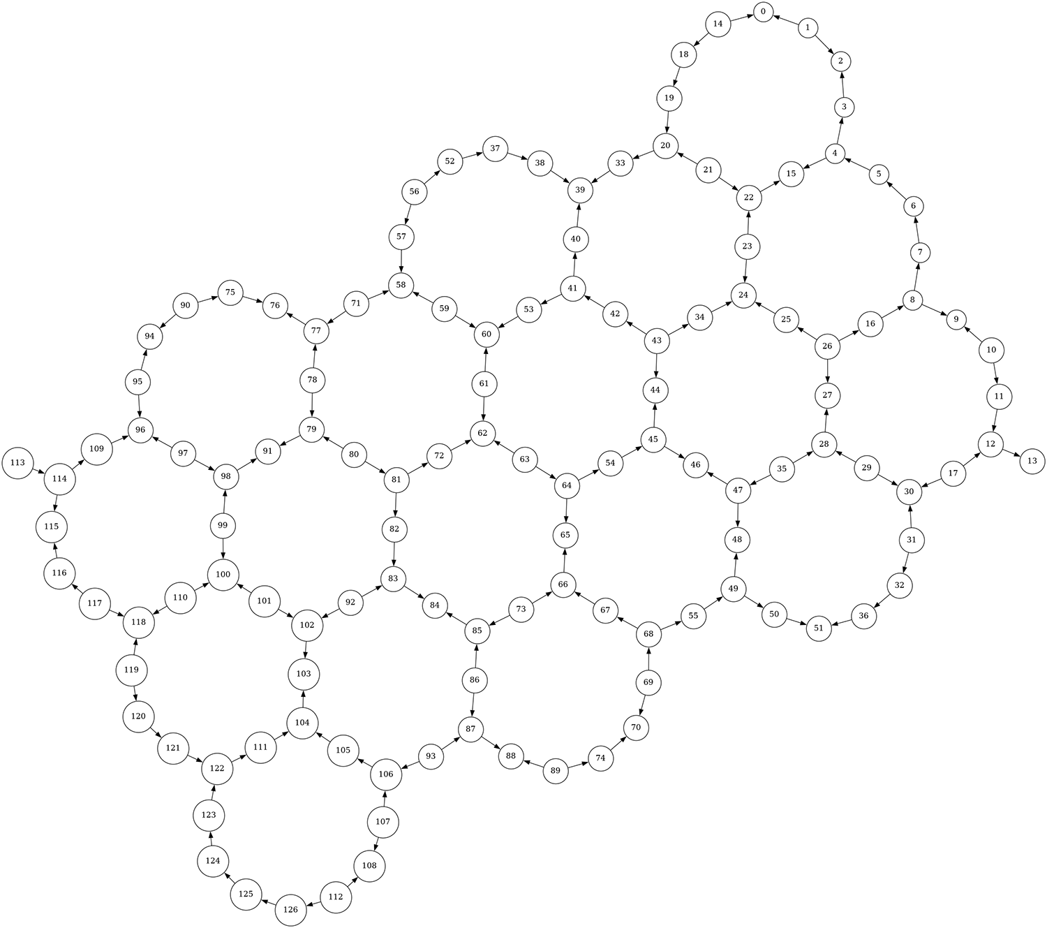 The most-efficient unidirectional mapping of circuits onto the system’s native gates.